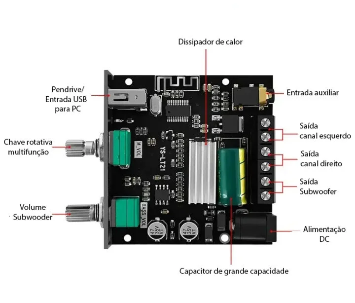 rádio relógio amplificador classe d Módulo amplificador áudio 2.1 USB subwoofer Bluetooth 5.1