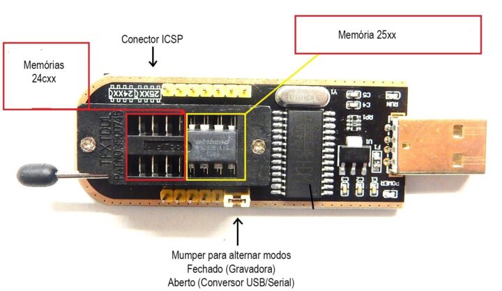 CH341A Microcontrolador Manual de uso gravadora CH341A e adaptador