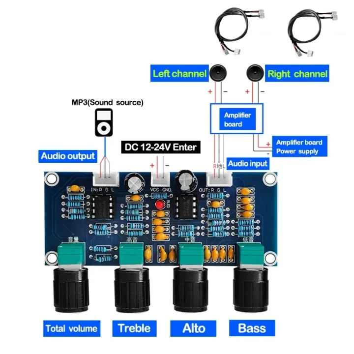 Pré-amplificador Subwoofer NE5532 Manual de uso XH-A901 Pré Amp Controle Tons Fonte Simples