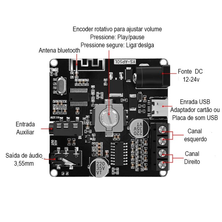 XH-M562 Amplificador classe D Manual YS-AP50L Módulo Amplificador Bluetooth 5.1 50 + 50w CS8673E