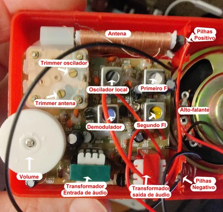 Hx108-2 rádio fm e am manual de uso kit para montar hx108-2 rádio am 7 transistor
