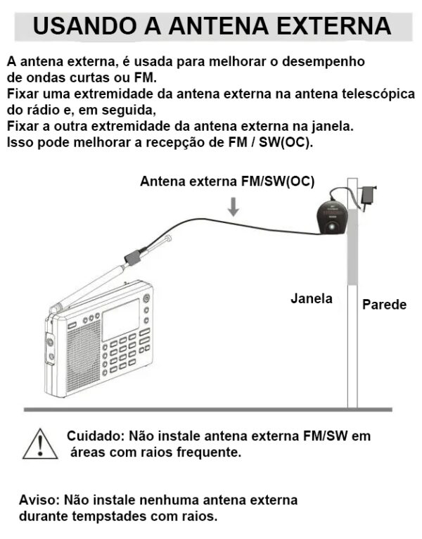 Antena fio xhdata an-80 fm onda curta p/ degen tecsun e +