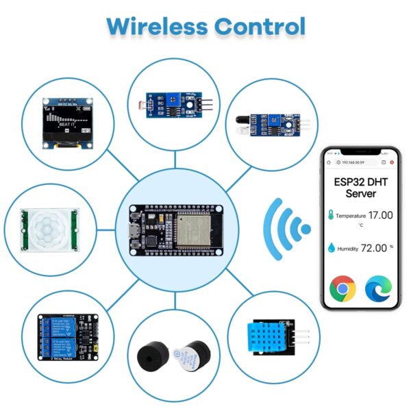 Esp32 kit iniciante básico de aprendizagem iot com sensores